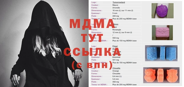 прущая мука Алексин